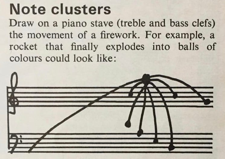 A drawing of a musical notation piano stave, but instead of notes the arc of a firework is drawn, with descending sparks being marked as notes on the staves. A drawing of a musical notation piano stave, but instead of notes the arc of a firework is drawn, with descending sparks being marked as notes on the staves.