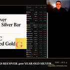 Divers Find 400 Year Silver Bar Worth $100k