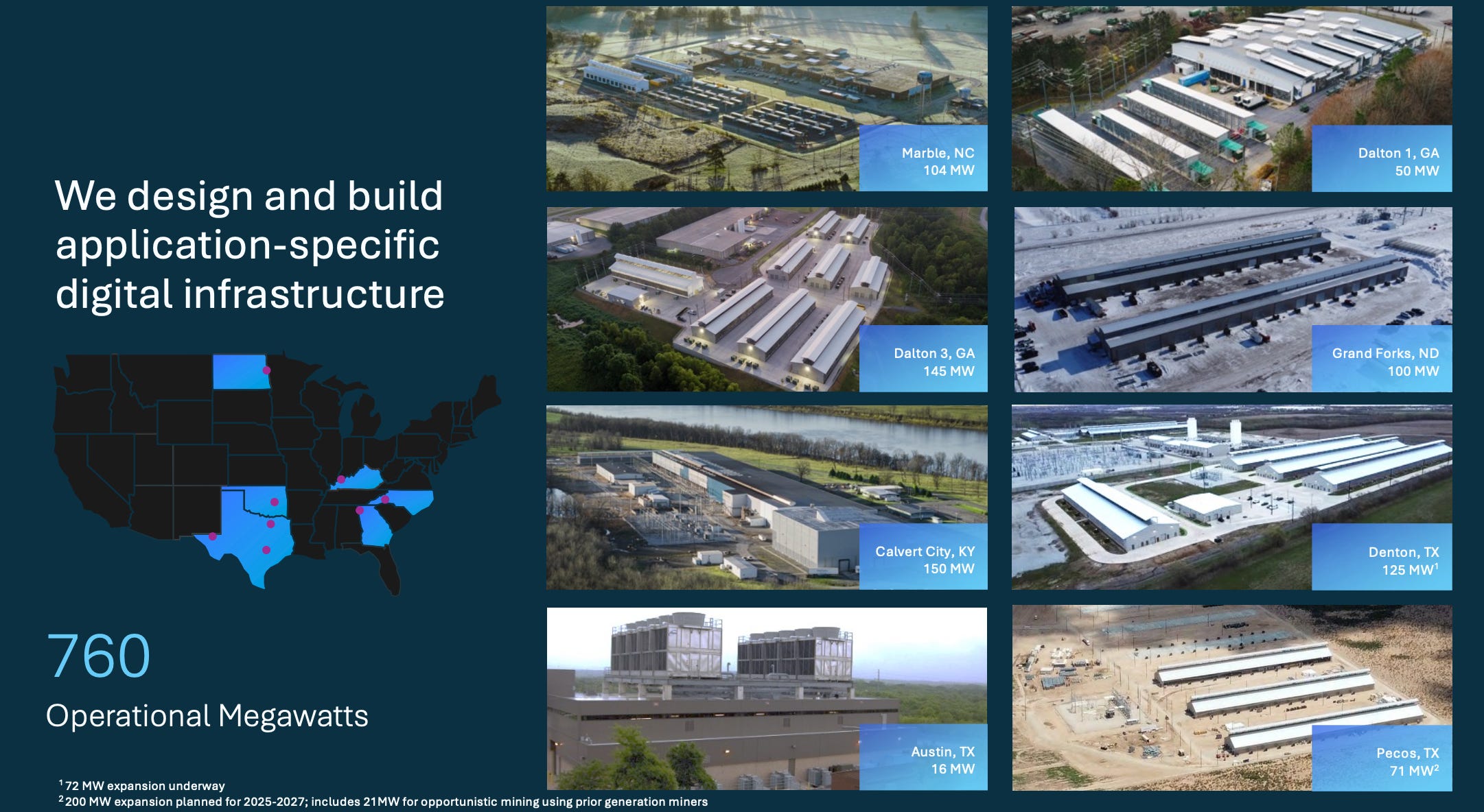 Exploring Core Scientific's ($CORZ) HPC Datacenter Opportunity