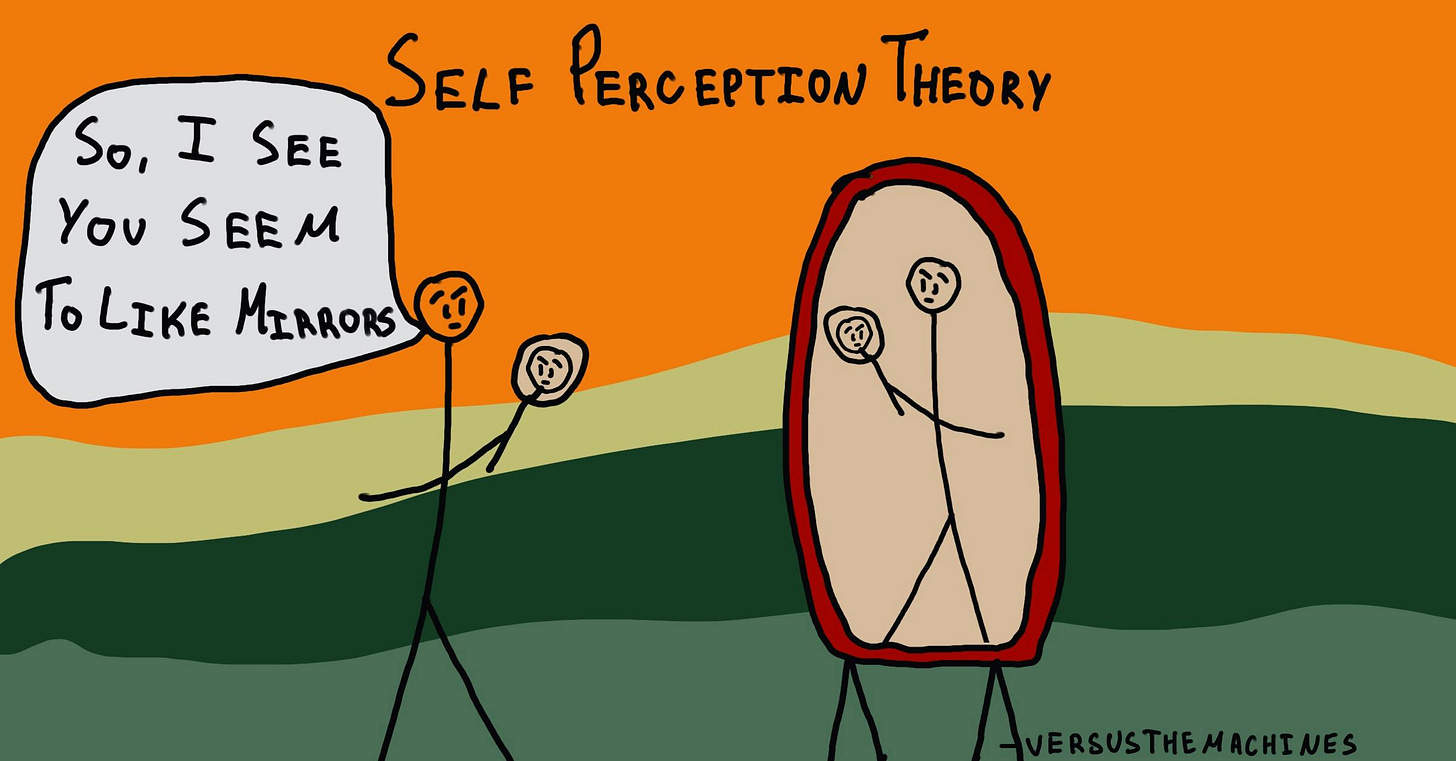An illustration showing a person making an observation about another person who is admiring themselves in a mirror. The text "Self Perception Theory" is displayed at the top.