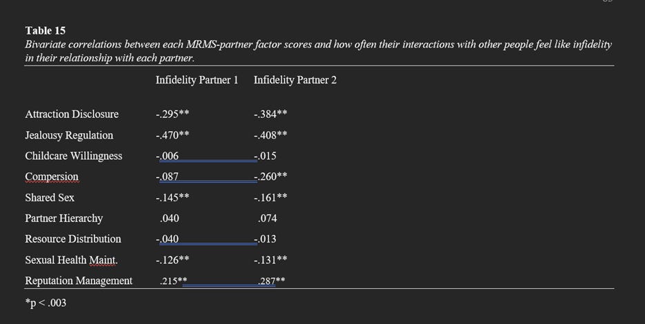A screenshot of a computer

AI-generated content may be incorrect.