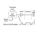 A Survey of the Analog Design Process: From System Architecture to Transistor level Design 