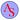 Alexander Steinberg Investments