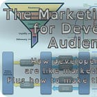The Marketing Funnel Applied to Developer Audiences