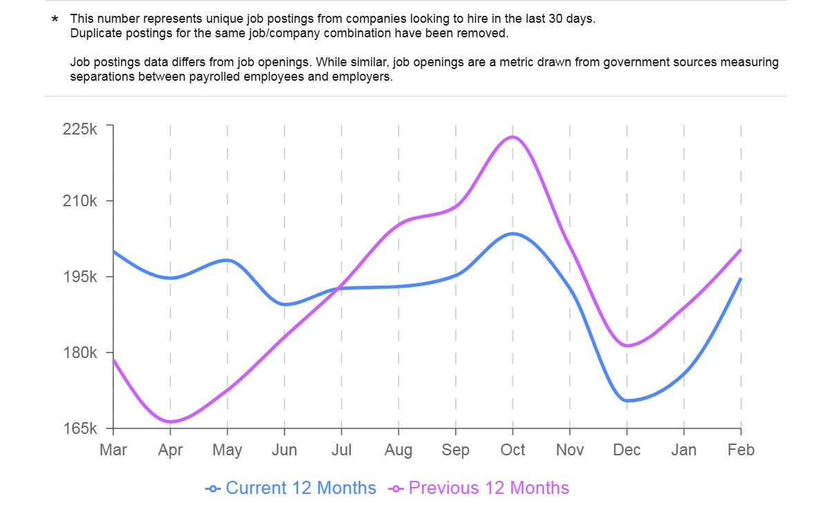 Why AI Is A Massive Job-Creation Technology, Despite What You Think ...