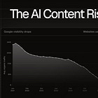 Global Digital Marketing & Retail by Alex 131