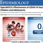 THE ULTIMATE CRIME AGAINST HUMANITY: Study Involving Over 1 Million Children Finds Myocarditis Only Occurred in Covid-Vaccinated Children