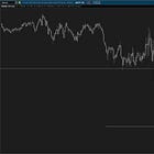 Using Market Makers as Leverage
