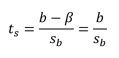 Regression