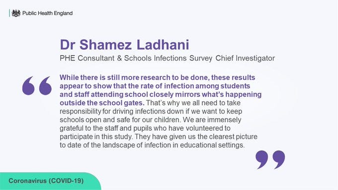 Quote from Dr Shamez Ladhani, PHE Consultant and Schools Infection Survey Chief Investigator:

"While there is still more research to be done, these results appear to show that the rate of infection among students and staff attending school closely mirrors what’s happening outside the school gates. That’s why we all need to take responsibility for driving infections down if we want to keep schools open and safe for our children. We are immensely grateful to the staff and pupils who have volunteered to participate in this study. They have given us the clearest picture to date of the landscape of infection in educational settings."
