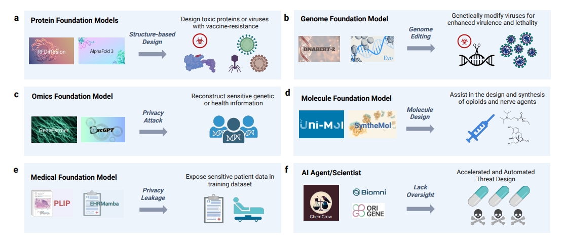 Article content Article content