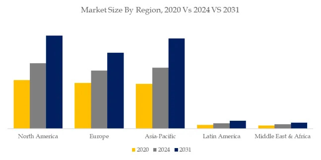 エラストマーカップリング