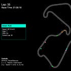 How I'm building F1 Race Replay using Python