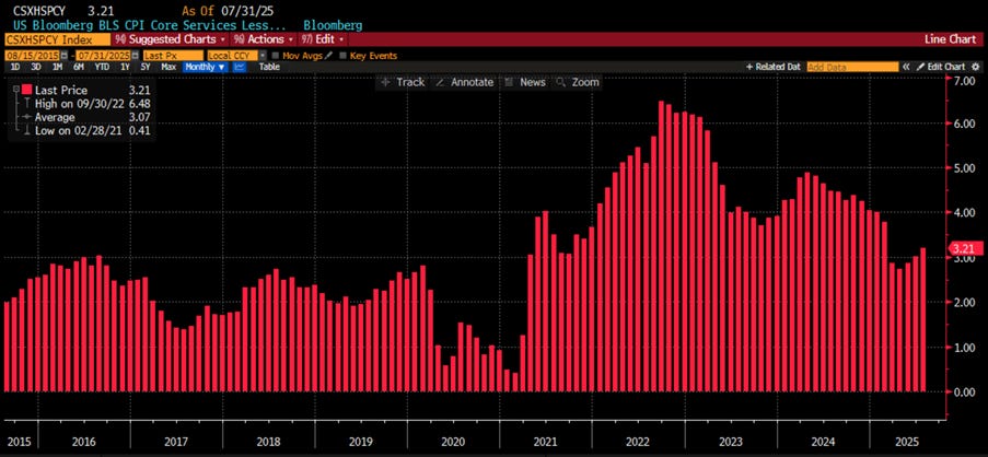 A graph on a black background

AI-generated content may be incorrect.