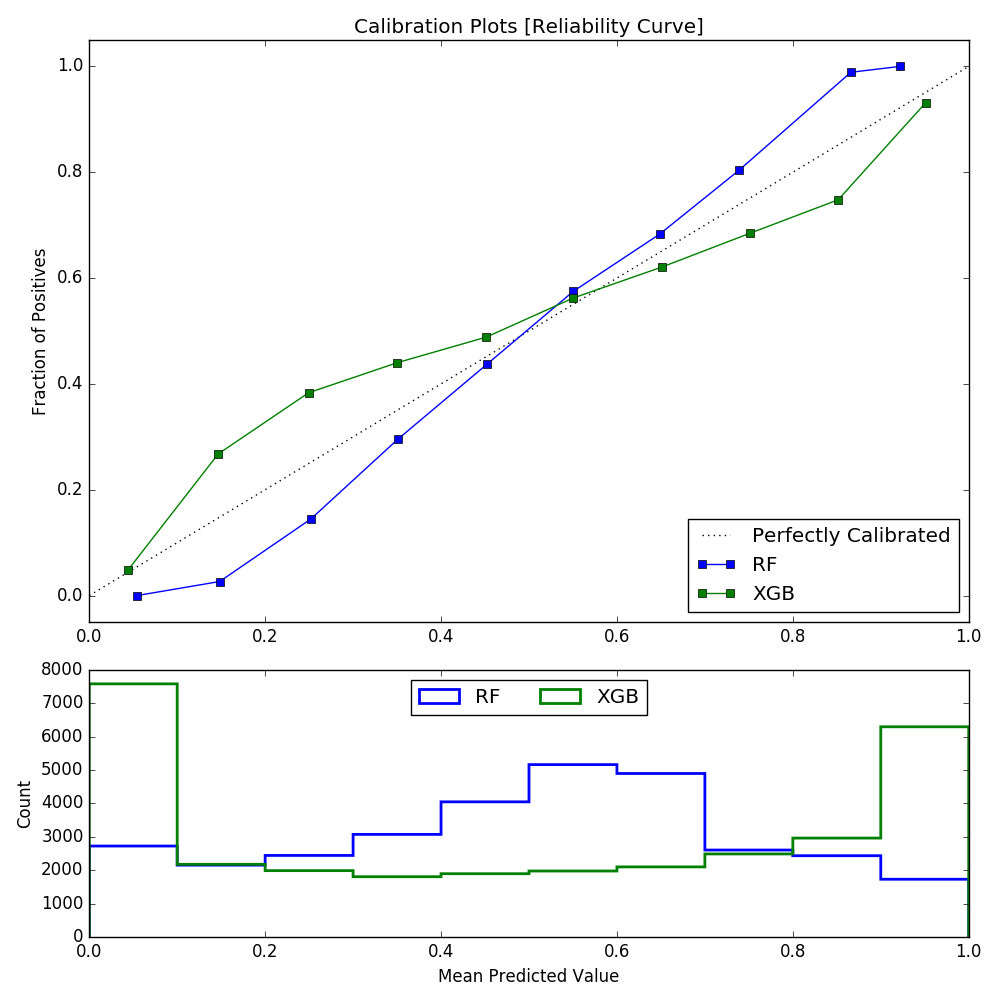 No alt text provided for this image No alt text provided for this image