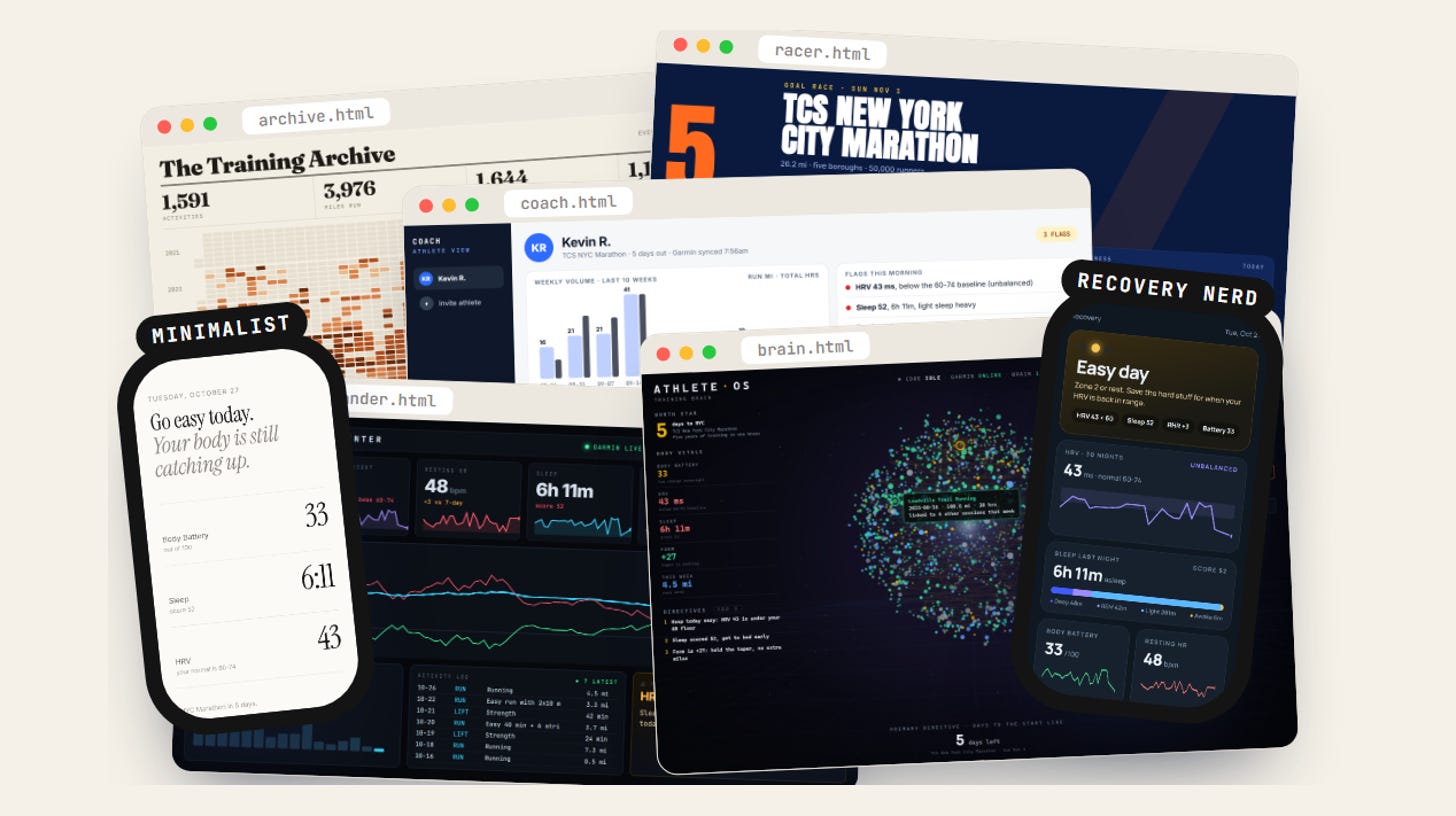 Which Garmin Dashboard Are You?