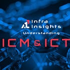 Avalanche ICM and ICTT: Powering Native Cross-Chain Apps and Token Transfers