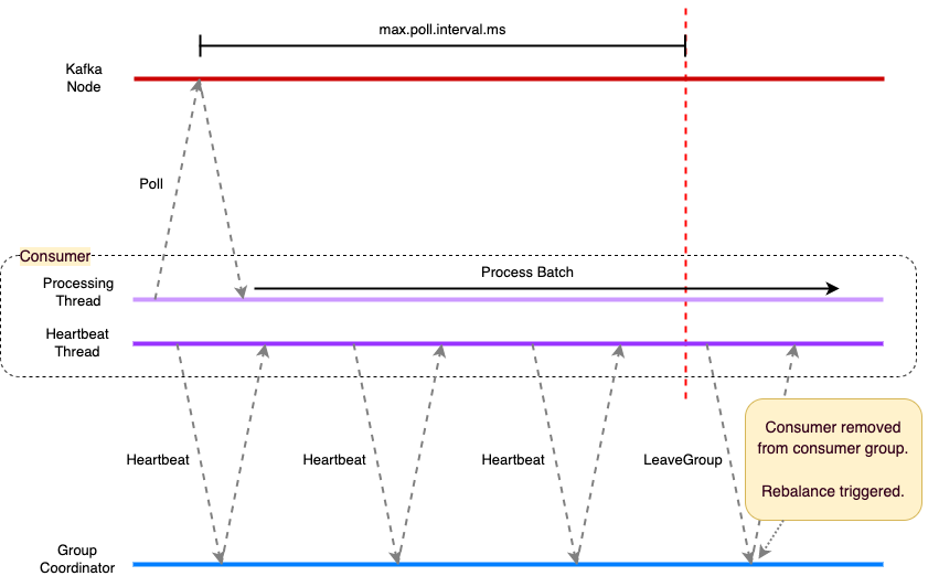 Không có văn bản alt được cung cấp cho hình ảnh này