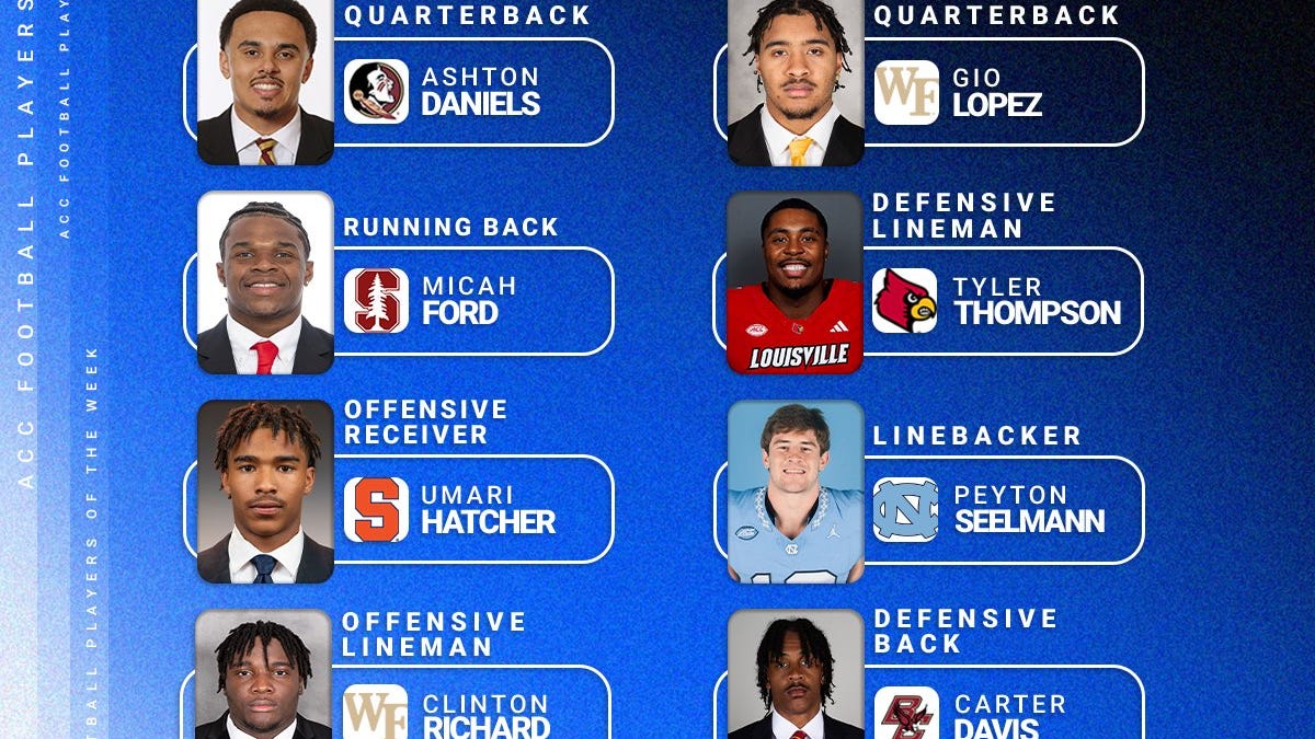 Around the Conference Table: ACC College Football 2026 - Week 7
