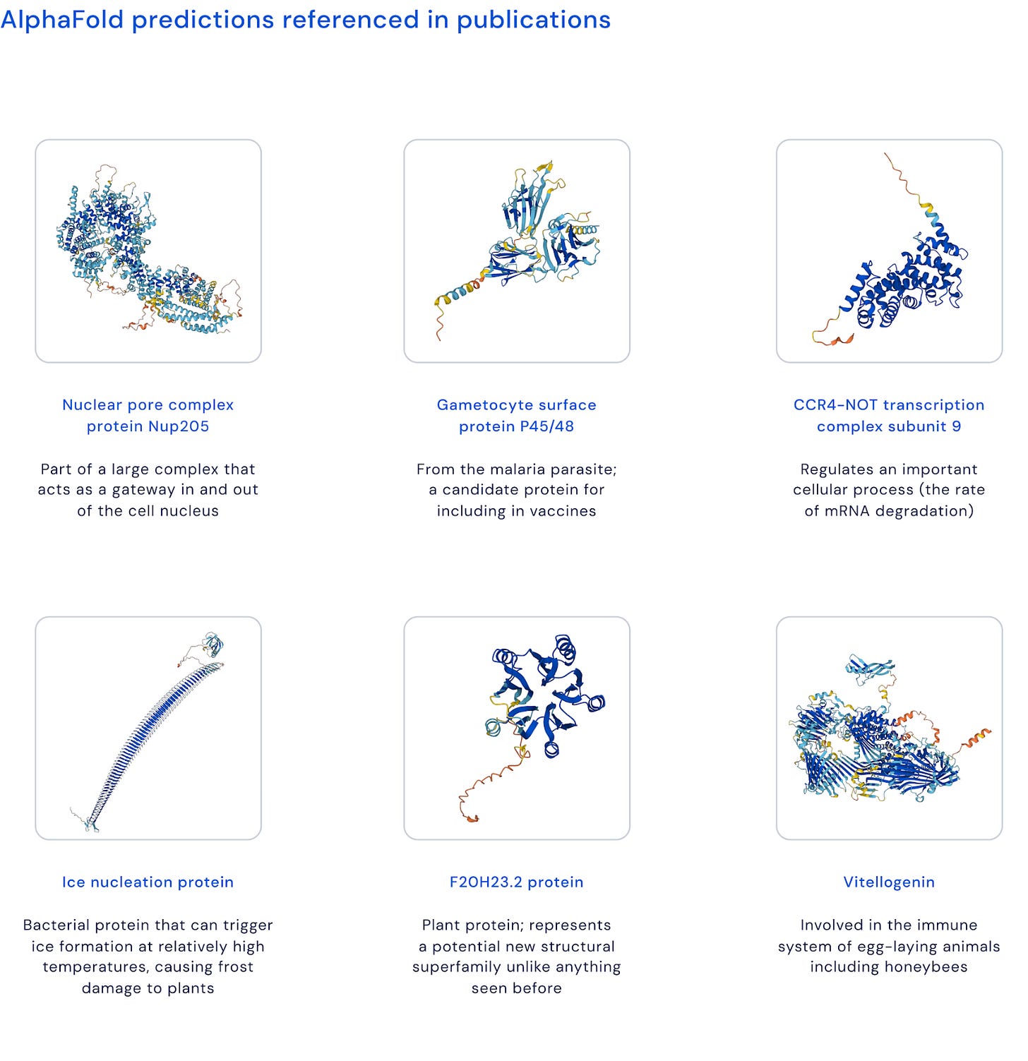 To date, more than 2M users from over 190 countries have accessed the AlphaFold Protein Structure Database to view over 7 million structures. To date, more than 2M users from over 190 countries have accessed the AlphaFold Protein Structure Database to view over 7 million structures.