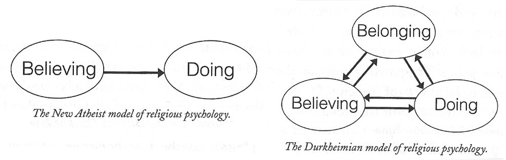 ReligiousModels.jpg ReligiousModels.jpg
