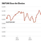 Welcome to Autocratic Backfire 