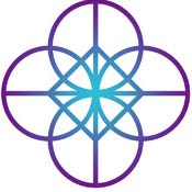 Powerful Peace:  Coherence Stewardship for Awakening Humans