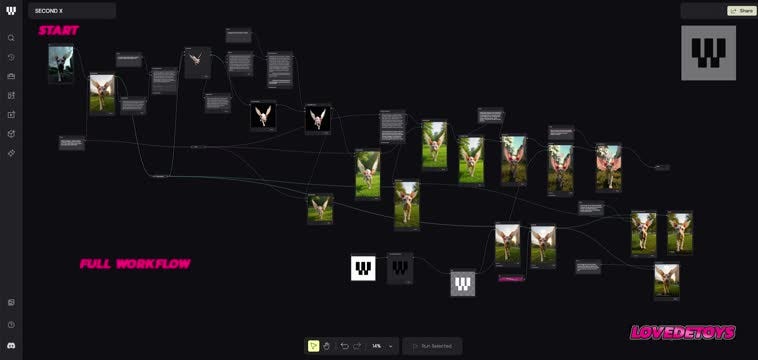 #weavy #lumareframe #runway #seeddance #rodin3d #workflow #suno  #creativeworkflow #fluxdepthpro #fluxkontextmax #fluxredux #videoediting  #visualstorytelling #aiworkflow #aitools #aiartist #videotips… ...