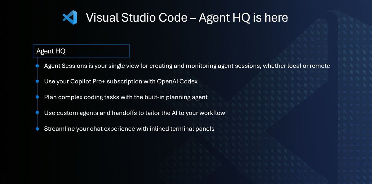 A slide titled “Visual Studio Code – October Update [1.106]” with three columns of feature highlights.

Agent HQ: Agent Sessions view as mission control for agent tasks, OpenAI Codex integration, built-in planning agent, custom agents and handoffs, inlined terminal panels in chat.
Security & Trust: Open sourcing inline suggestions, tool pre- and post-approval, expanded MCP auth support, control MCP server access with custom MCP registries, Linux device policy support.
Great coding experience: Copy text from deleted lines in diff editor, VS Code product icon refresh, Terminal IntelliSense GA, compare source control branches and tags.