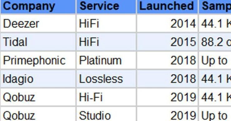 Https  2f 2fspecials images.forbesimg.com 2fimageserve 2f5d5467f195808800097cd1ca 2f960x0