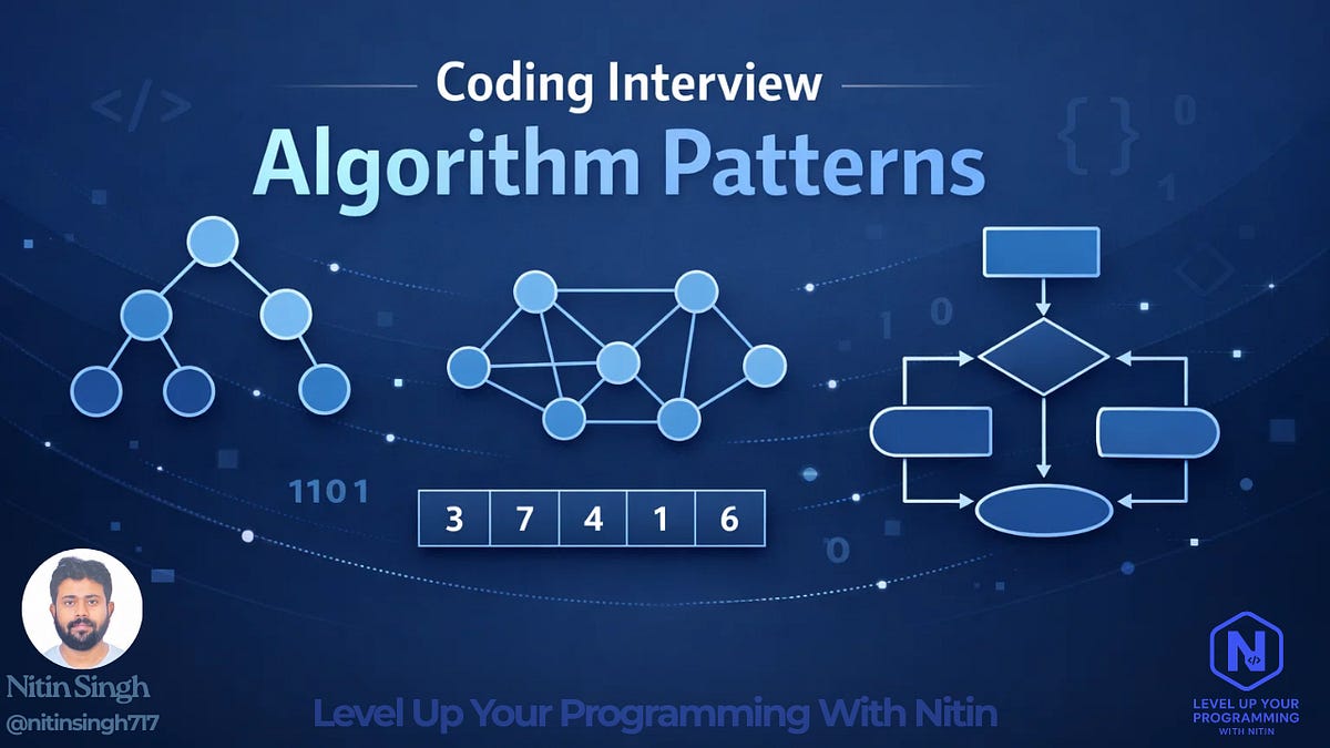 The Patterns Behind Most Coding Interview Questions