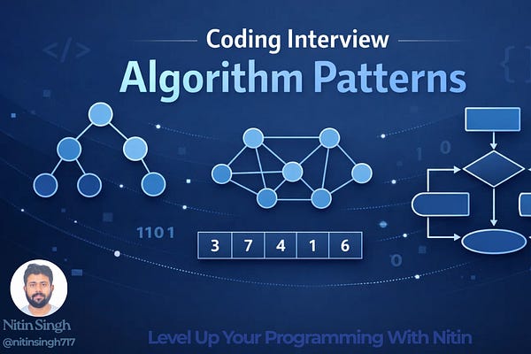 Interview Series | Level Up Your Programming with Nitin | Substack