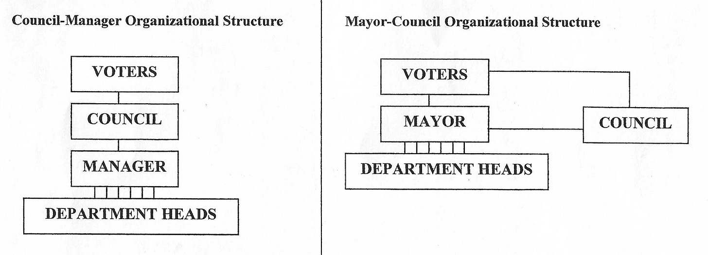 A diagram of a structure
AI-generated content may be incorrect. A diagram of a structure
AI-generated content may be incorrect.
