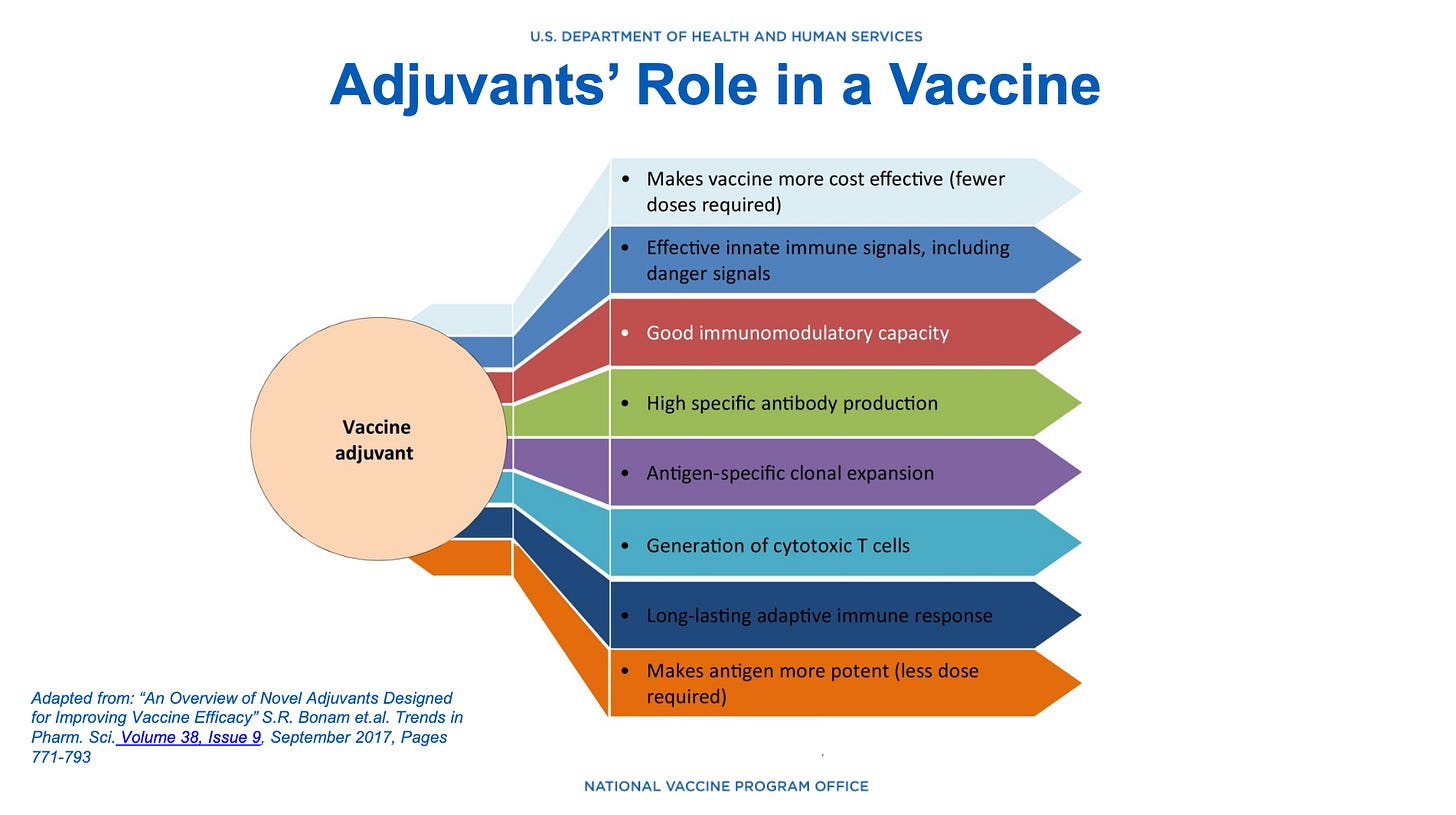 In simple terms, adjuvants help many of our vaccines work better! In simple terms, adjuvants help many of our vaccines work better!