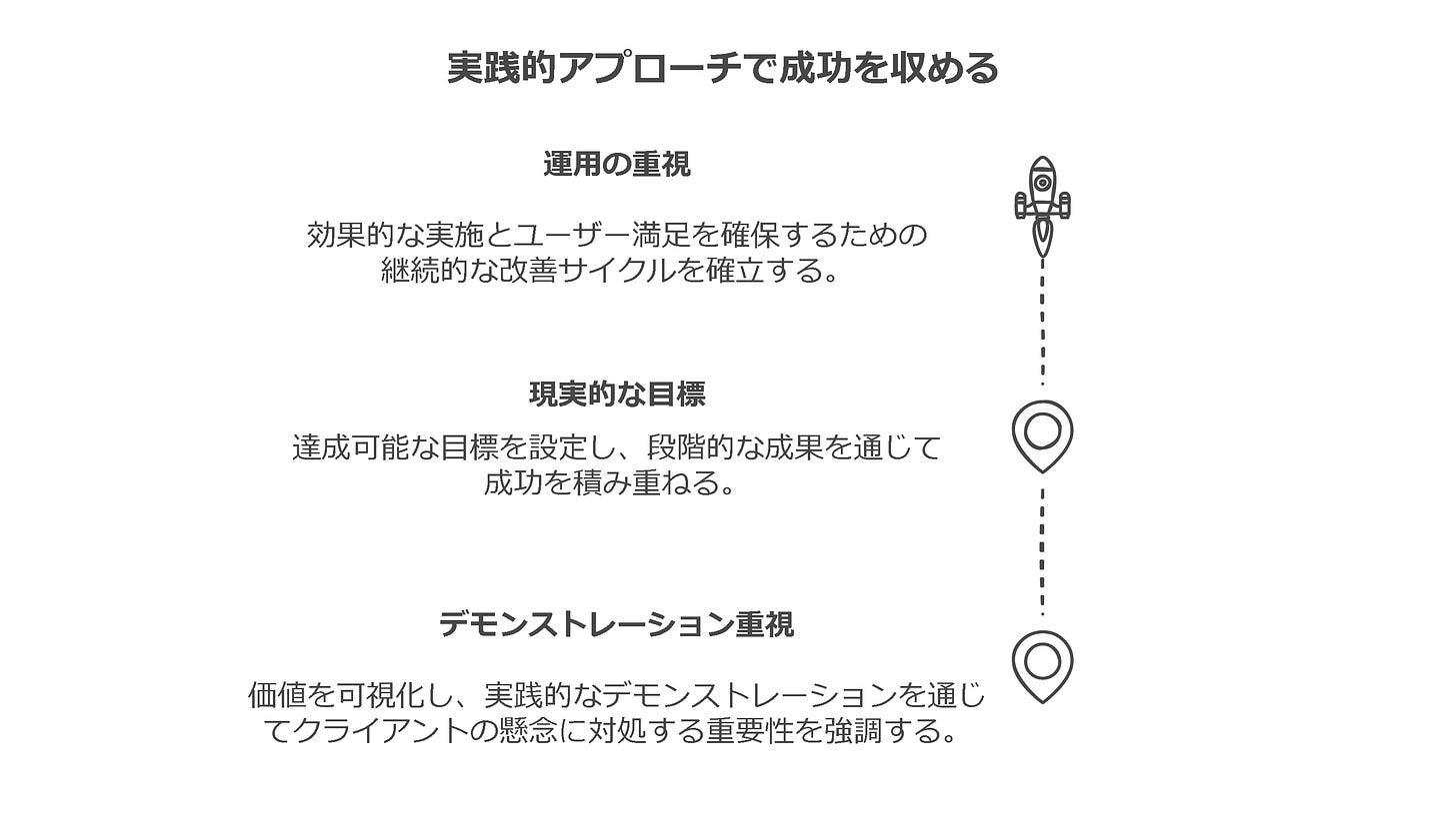 実践的アプローチで成功を収める