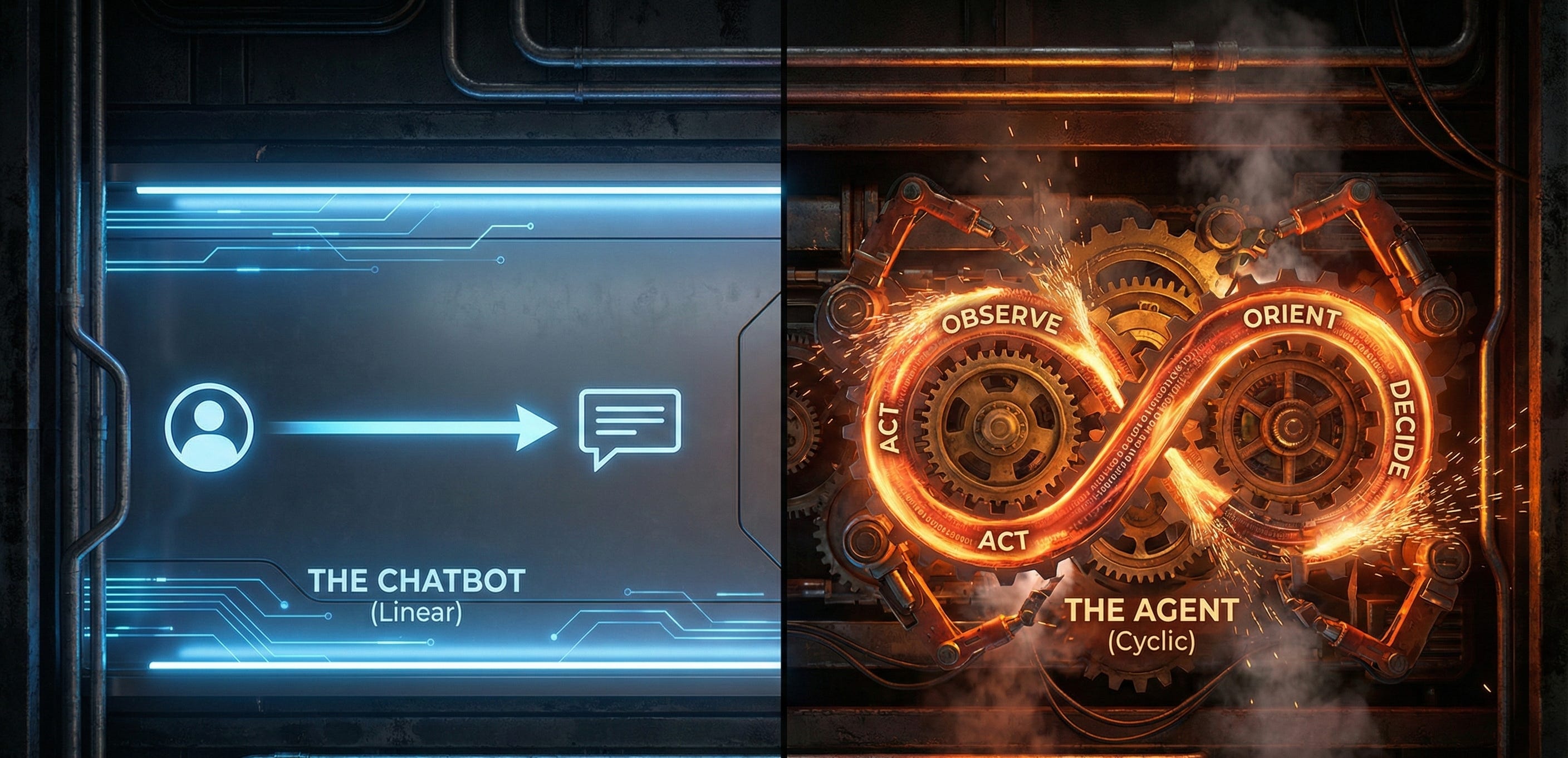 The True Anatomy of an Agent - by Peter A. Jansen