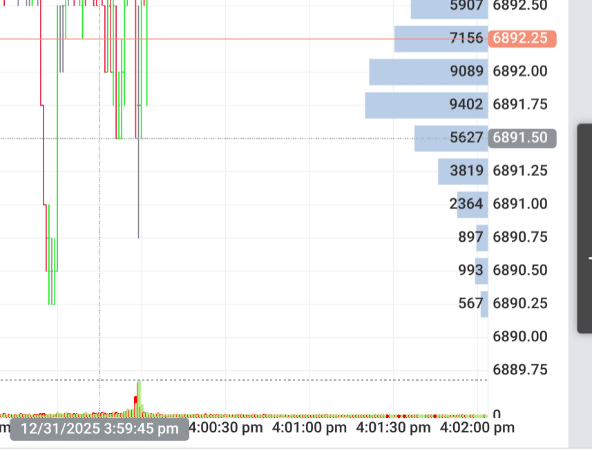 Happy New Year 223/245