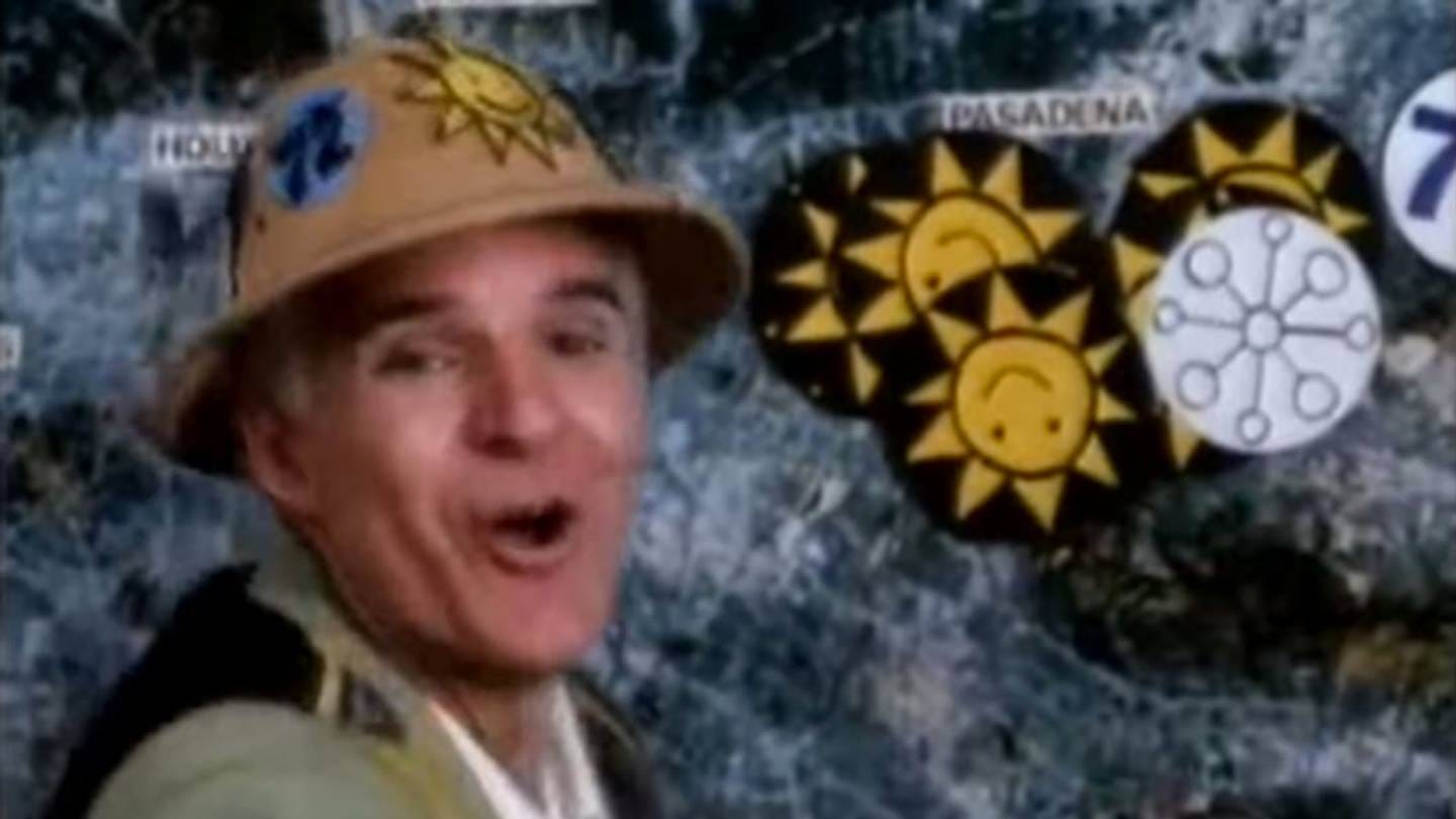 A Brief History of The Wacky Weatherman Trope