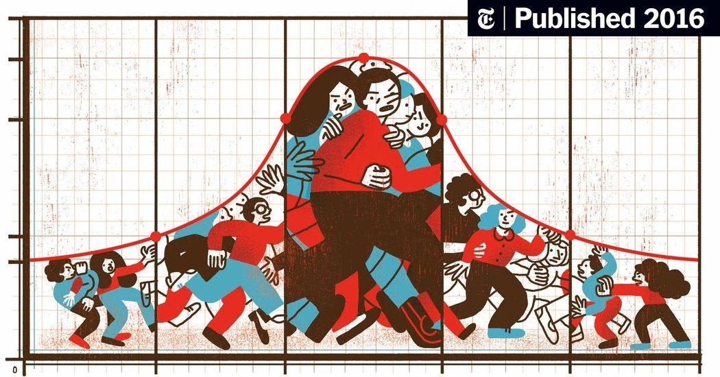 Opinion | Why We Should Stop Grading Students on a Curve - The New York Times Opinion | Why We Should Stop Grading Students on a Curve - The New York Times