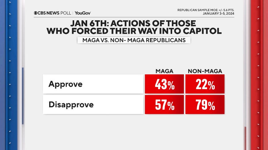 jan-6-maga-reps.png 