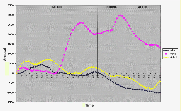 A graph showing different colored lines

AI-generated content may be incorrect.