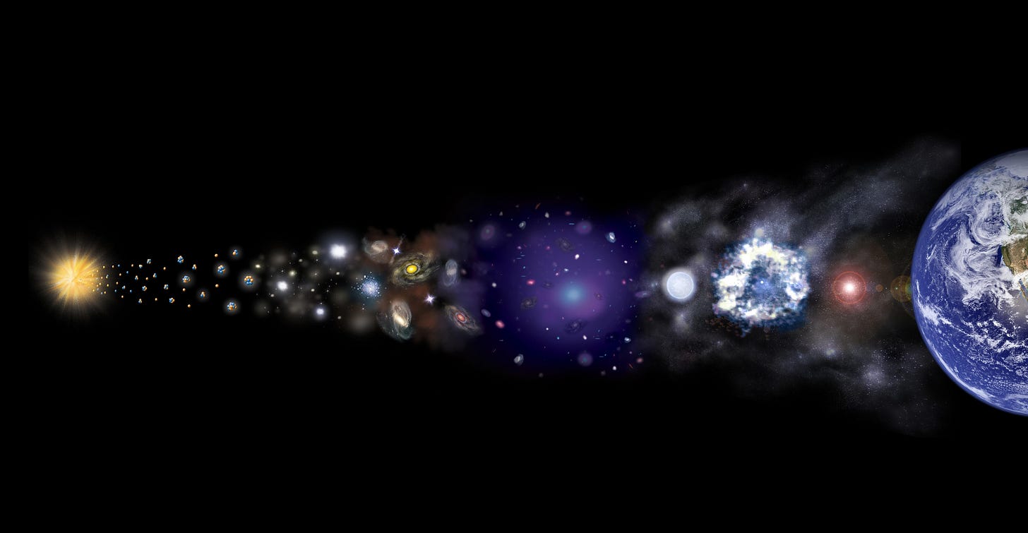 evolution universe cosmic history big bang evolution universe cosmic history big bang