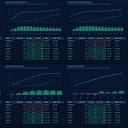 Global Macro Method