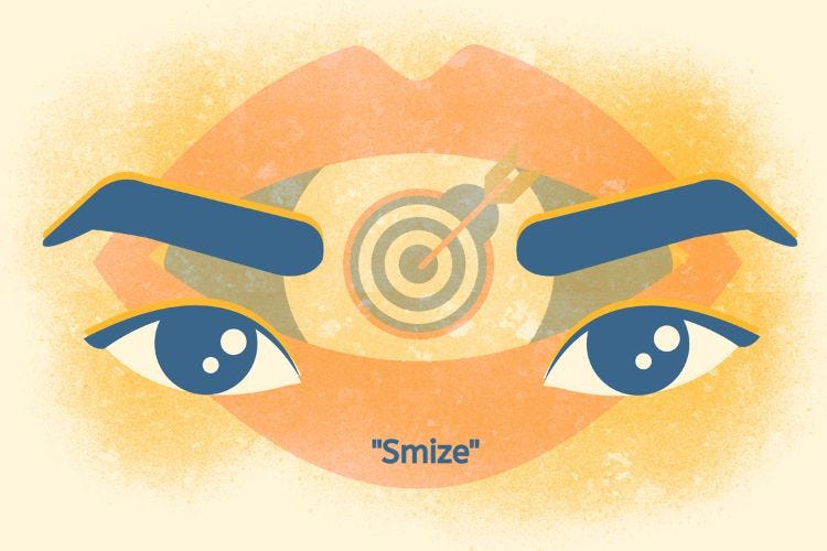 Smize - Outcome of Central Fixation of Eye Smize - Outcome of Central Fixation of Eye