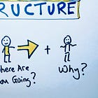 Why Structure Your Sessions