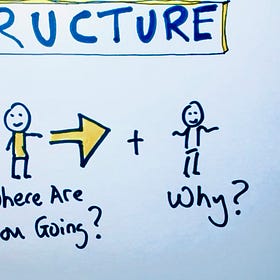 Why Structure Your Sessions