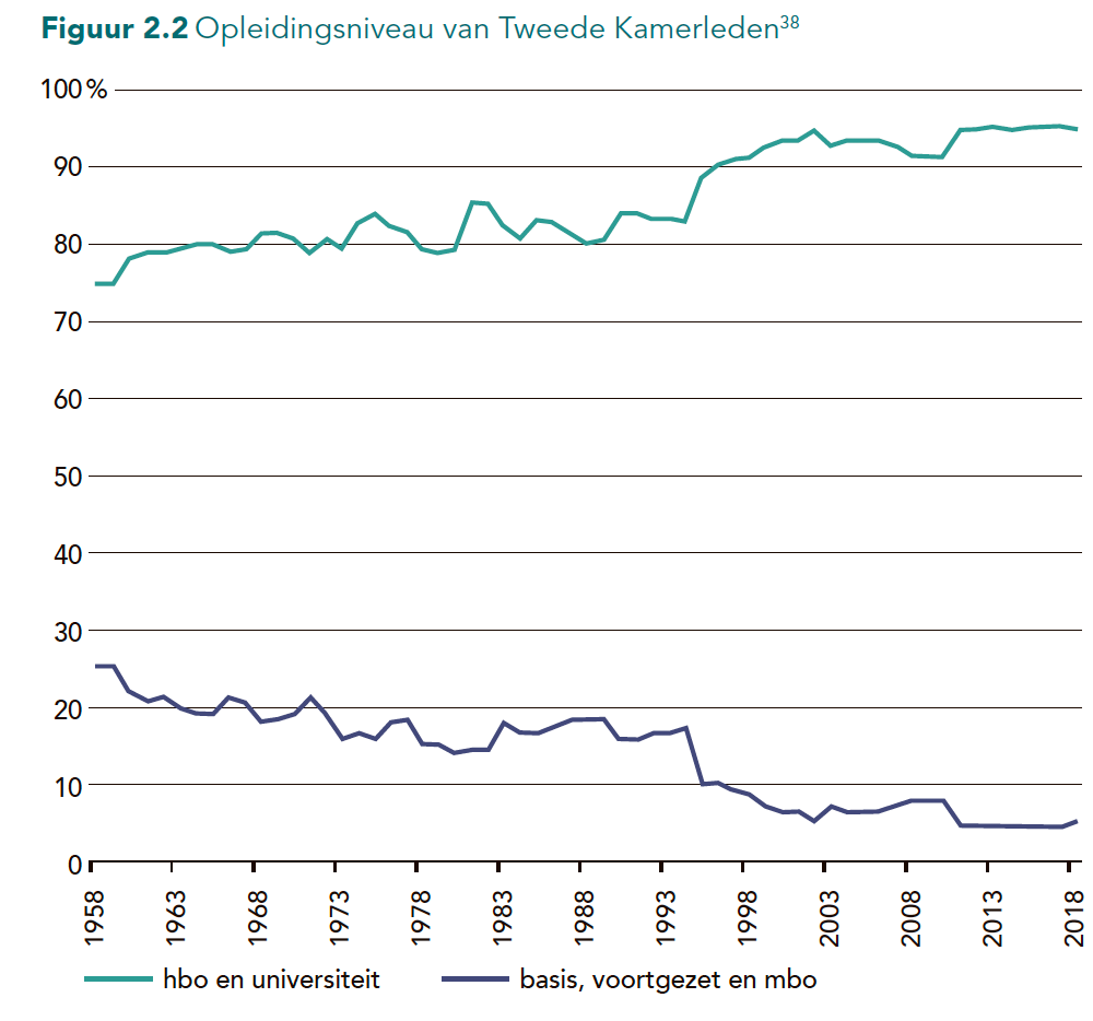 Afbeelding met tekst, schermopname, Lettertype, Perceel

Door AI gegenereerde inhoud is mogelijk onjuist.