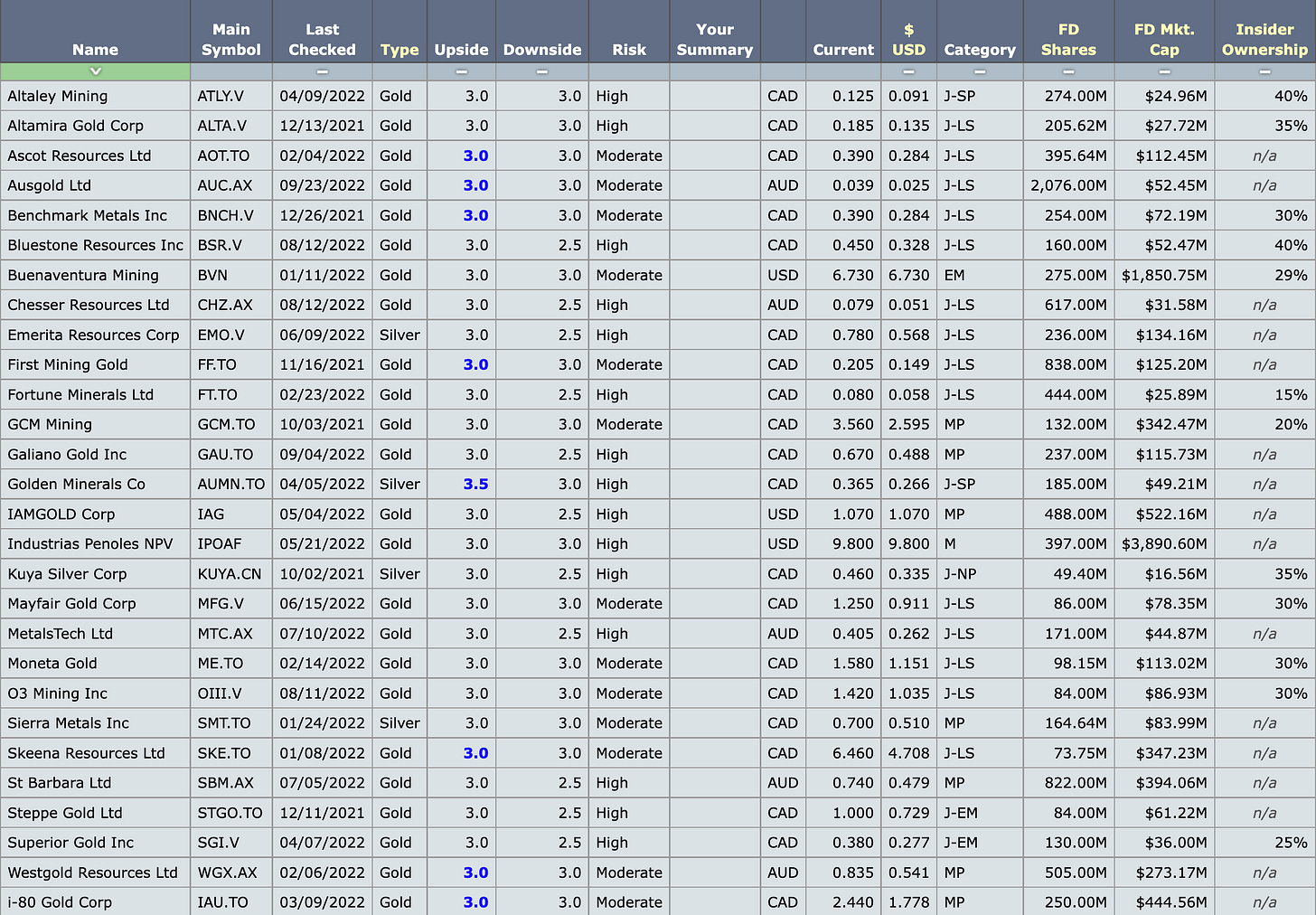 Table

Description automatically generated