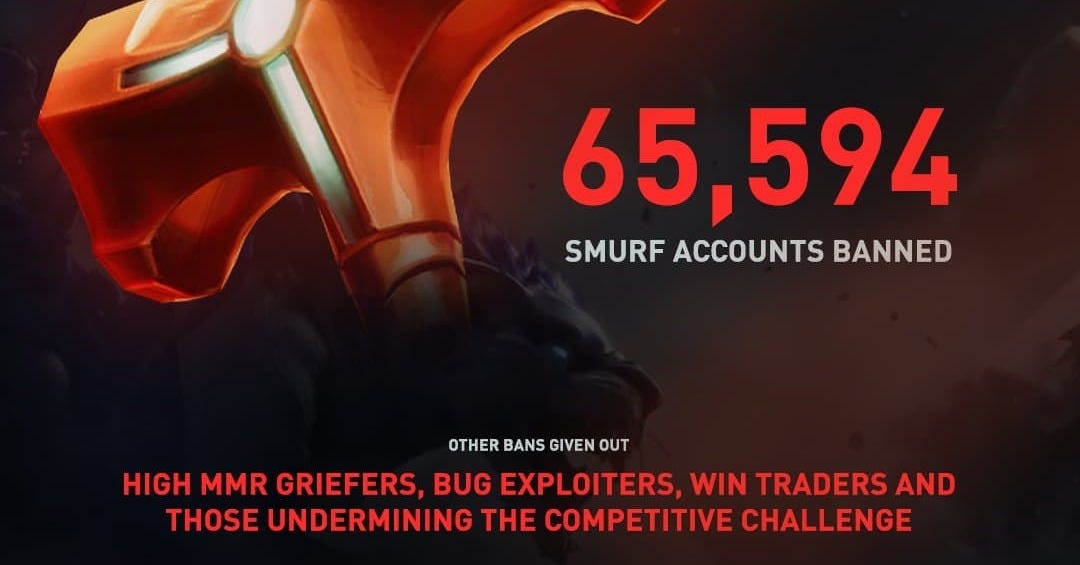 Valve bans over 65,000 Dota 2 Smurfs!