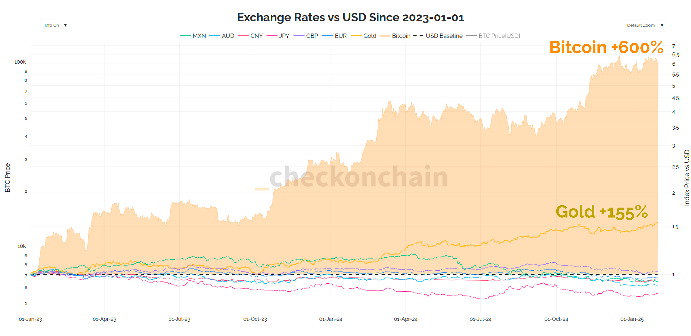 Breaking Down - by James Check (Checkmatey)